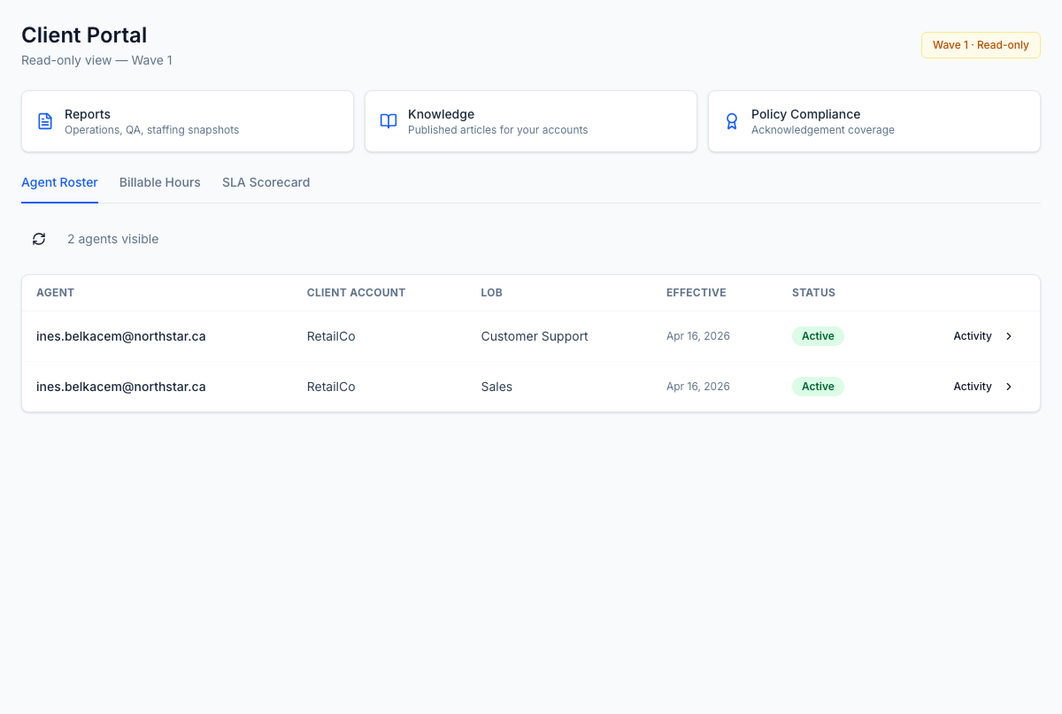 Client Portal home — the agent roster with section cards and tabs