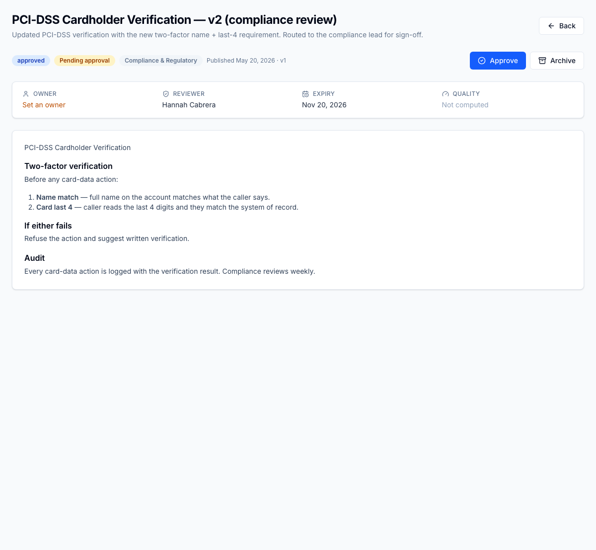 A compliance review gate holding an article before publish